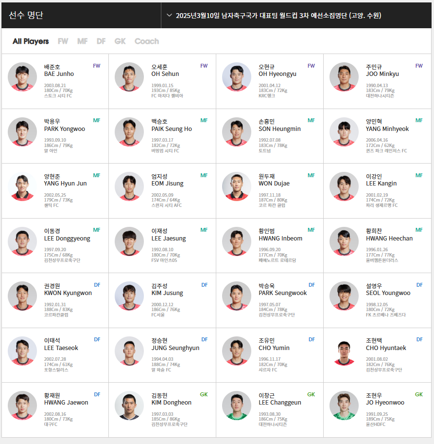 대한민국오만(한국오만) 축구 무료중계, 라인업, 경기일정, 2026 FIFA 북중미 월드컵 3차 예선 하이라이트