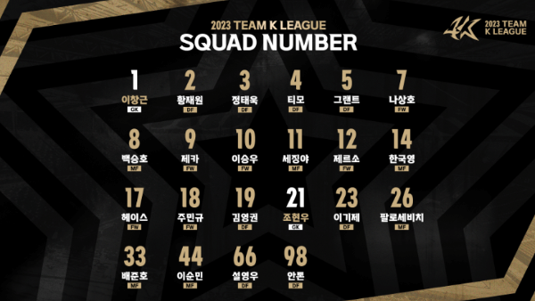 팀 K리그 팀 명단 등번호 사진 이미지 입니다.