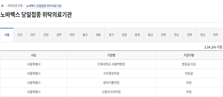노바백스당일접종