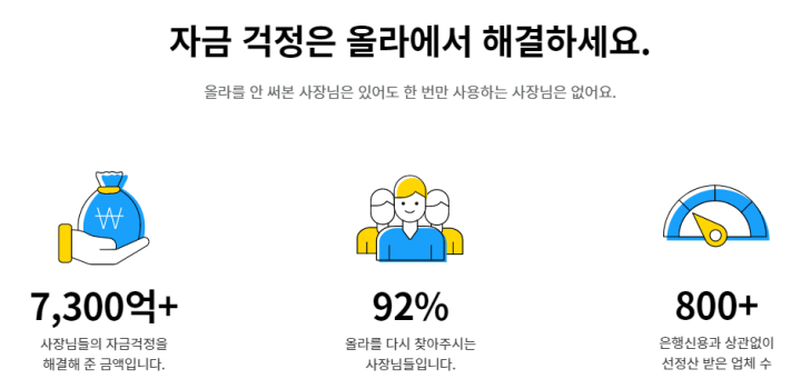올라선정산-서비스설명