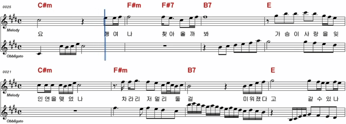 진미령 미운 사랑 악보