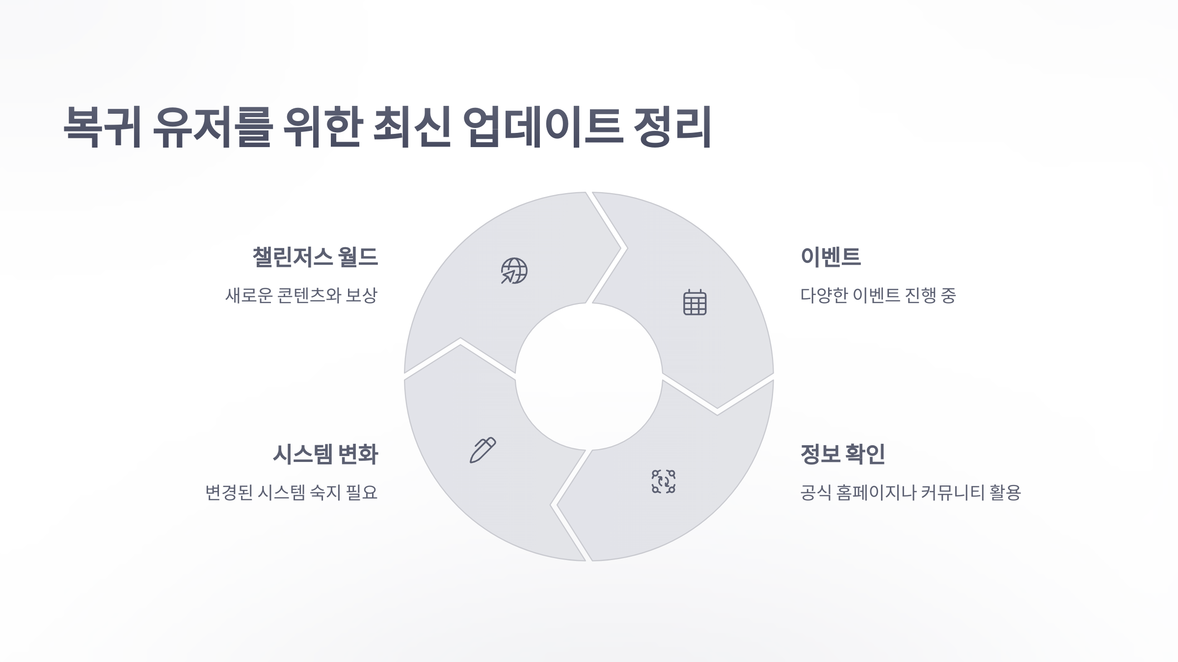 참조-메이플스토리-월드,-공략-및-팁-5