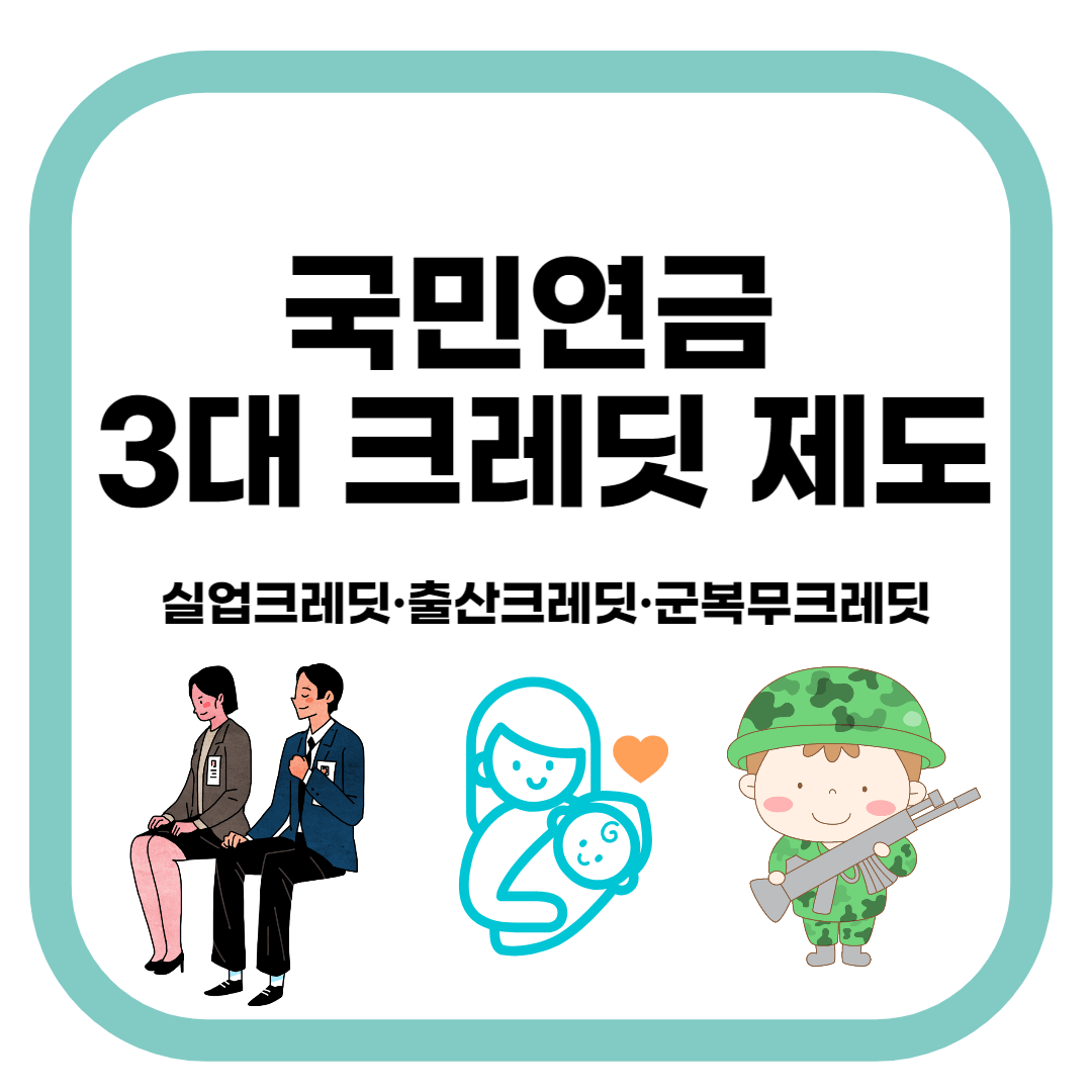 국민연금3대크레딧제도