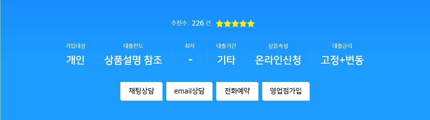 내 집마련 디딤돌 대출