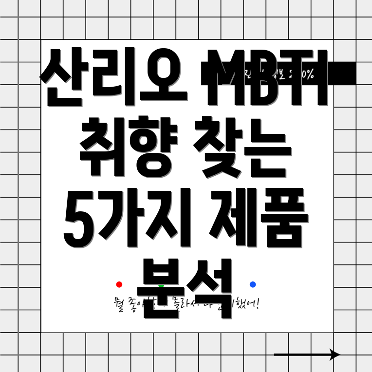 산리오캐릭터MBTI사전당신의취향을찾아줄5가지매력적인제품분석