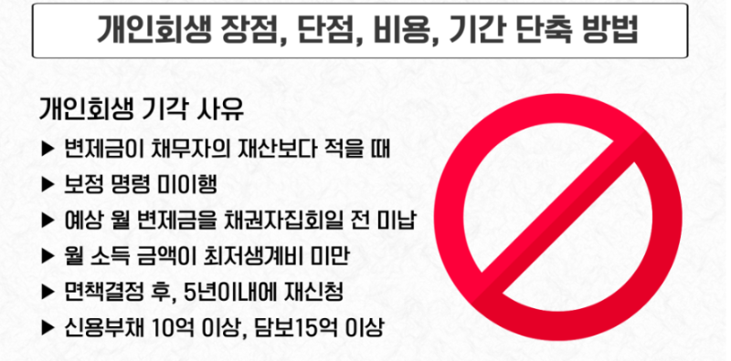 개인회생 기각 사유