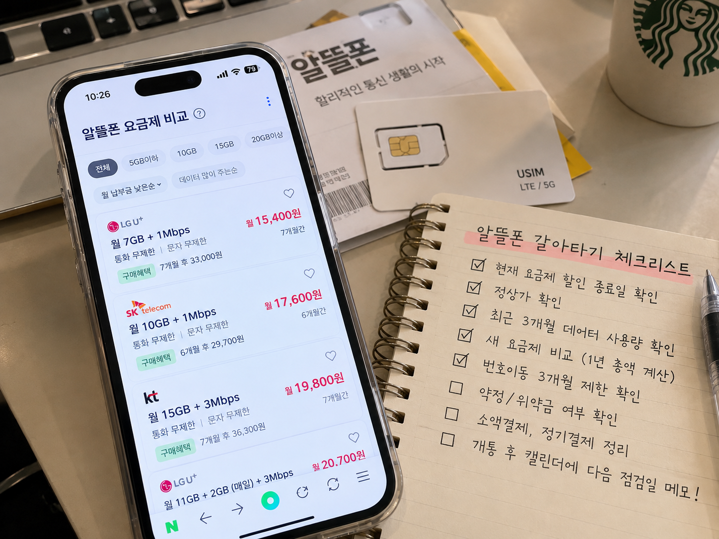 알뜰폰