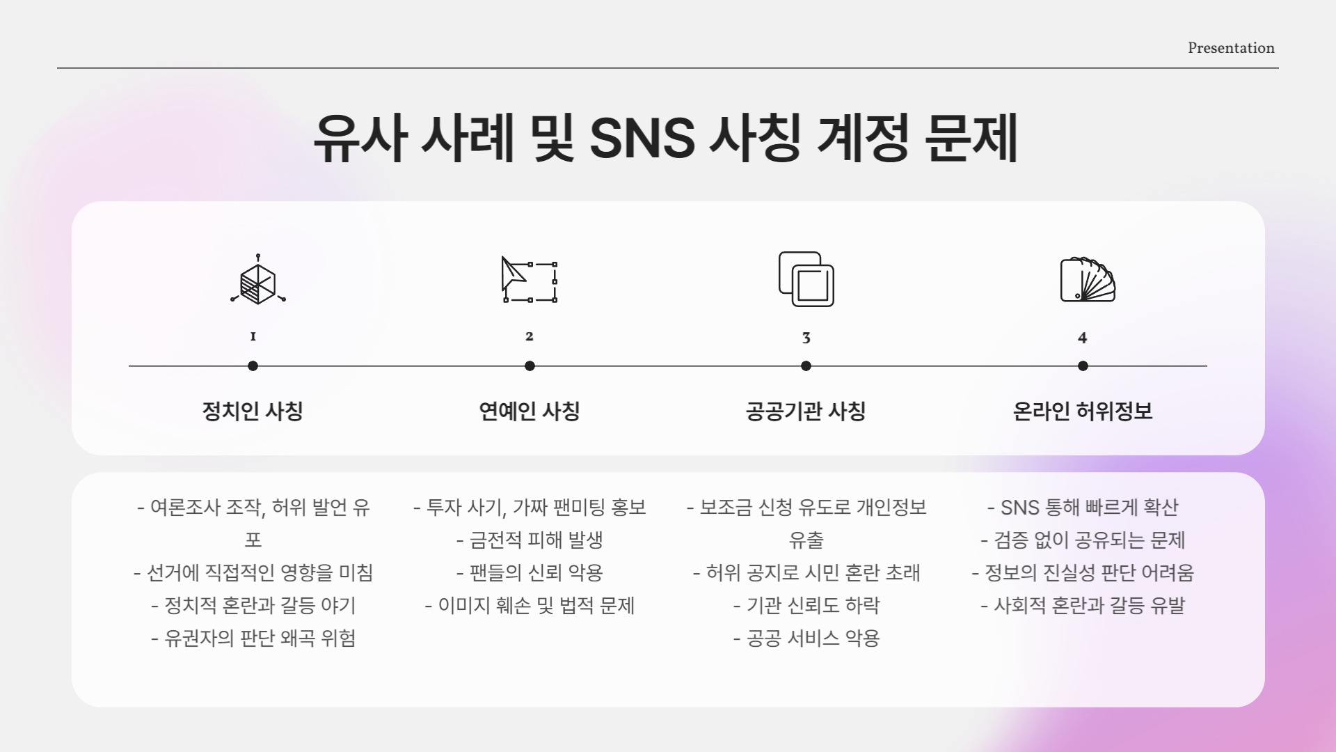 유사 사례도 빈번