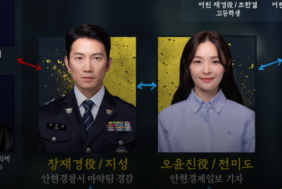 커넥션 뜻