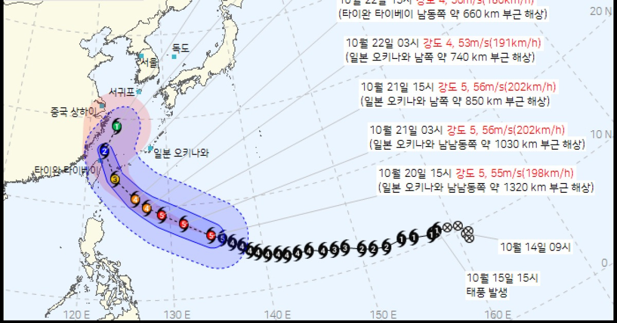 태풍 경로