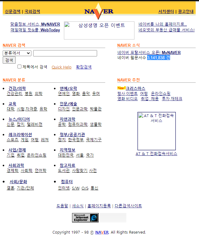 web1.0 시대의 플랫폼의 모습