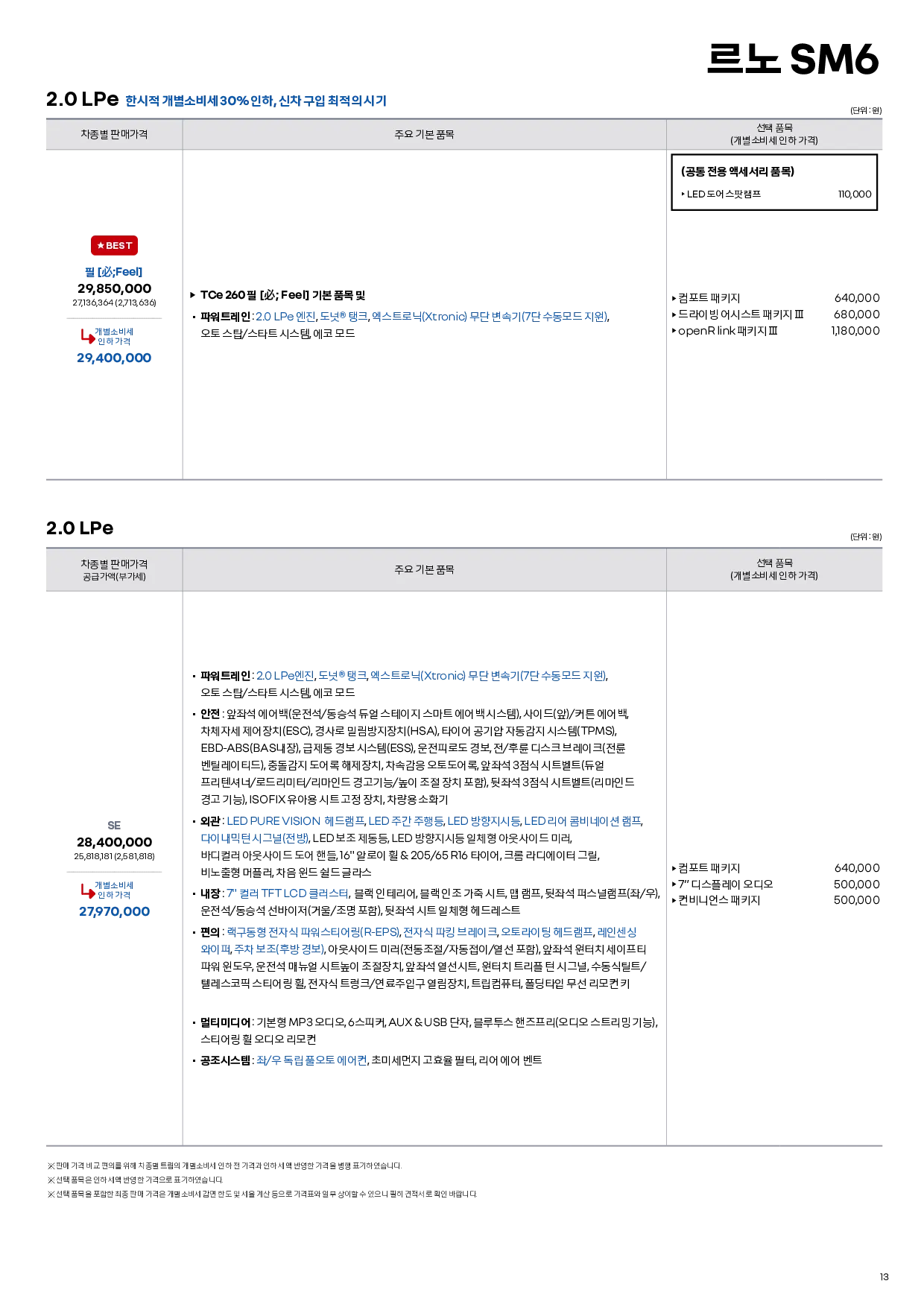 르노 SM6 이미지