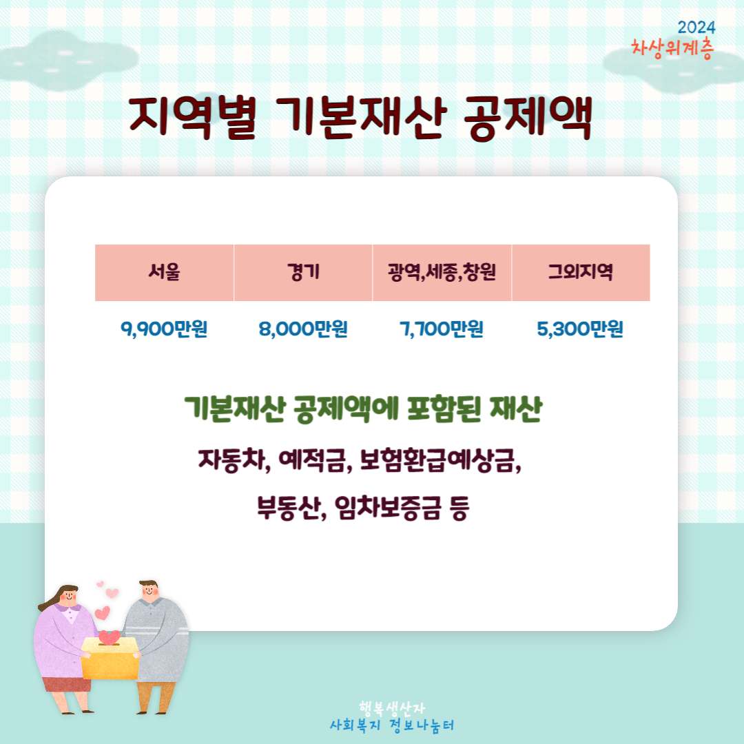 2024년 차상위계층 기준 및 혜택 (신청방법)