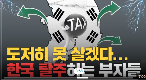 대한민국 상속세