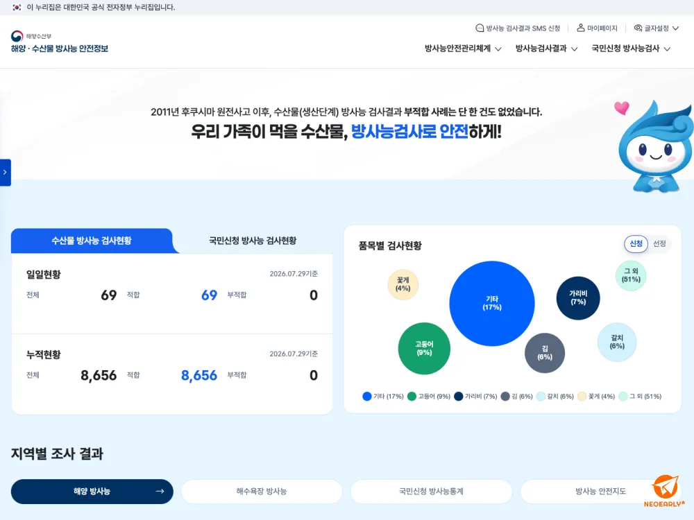 해양수산부 해양 수산물 방사능 안전정보 웹사이트