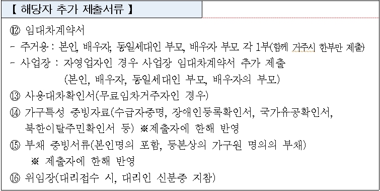 꿈나래통장 해당자 추가 제출서류