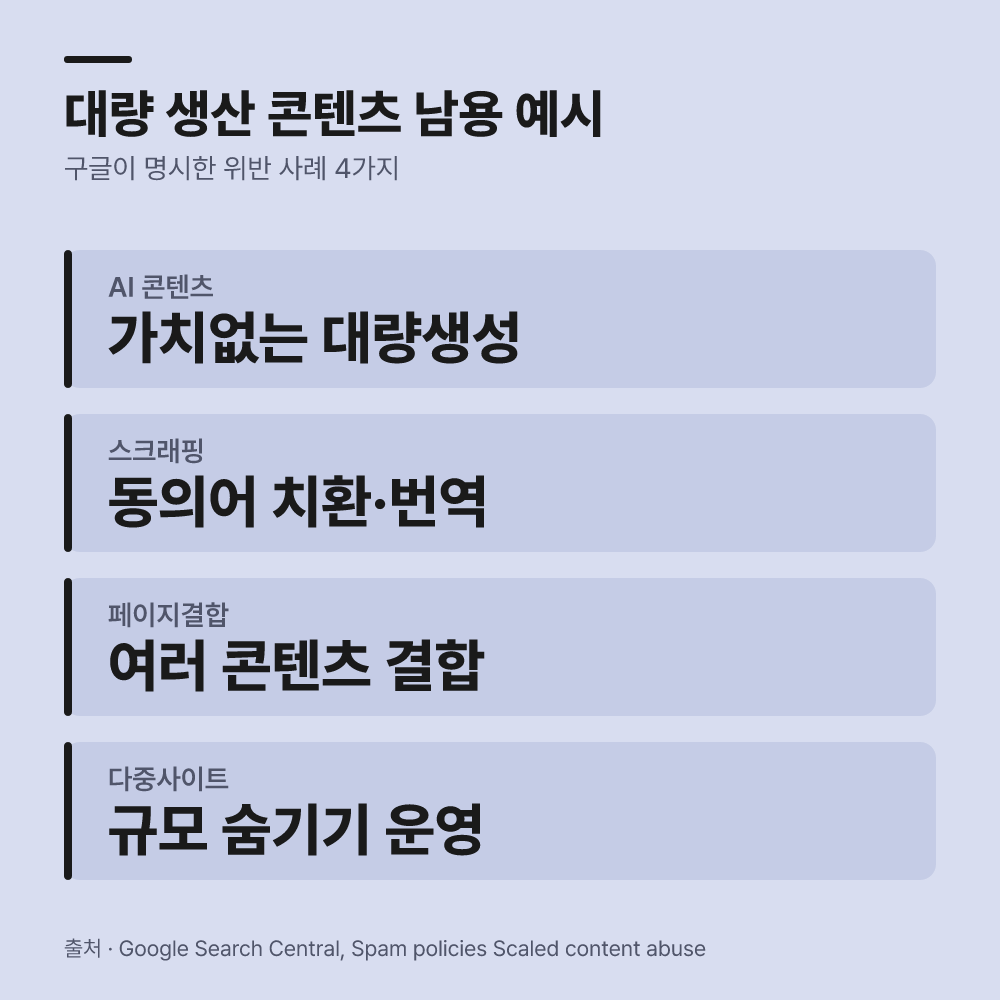대량 생산 규정의 핵심 내용