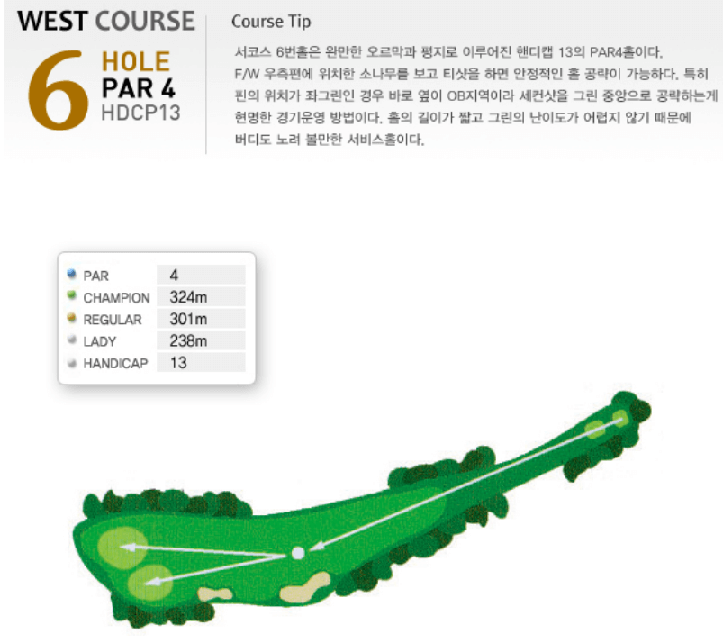 부곡 컨트리클럽 서코스 6