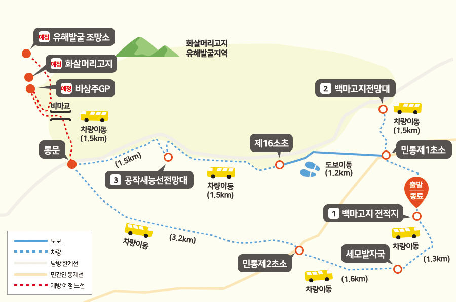 DMZ 평화의 길 코스