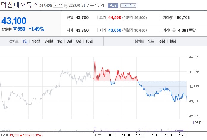 애플 비전프로 관련주