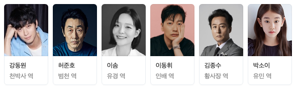 2023추석개봉영화 천박사 퇴마 연구소 등장인물