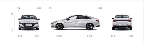 2023년 아반떼 차량 제원