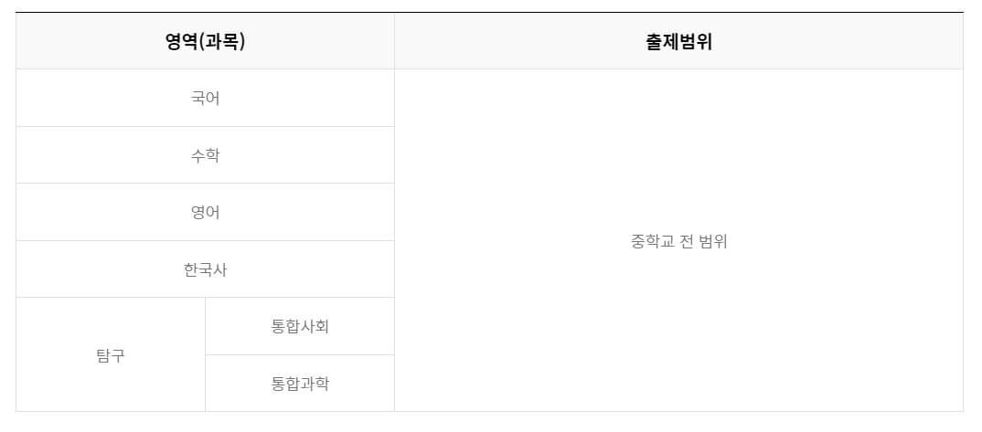 고1-모의고사-시험범위