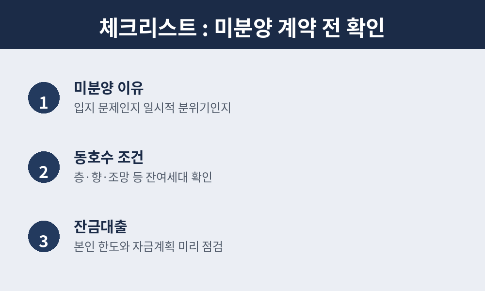 미분양 계약전 확인