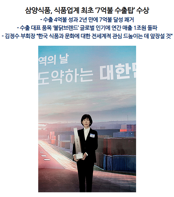 삼양식품 주가 전망, 배당금, 실적발표