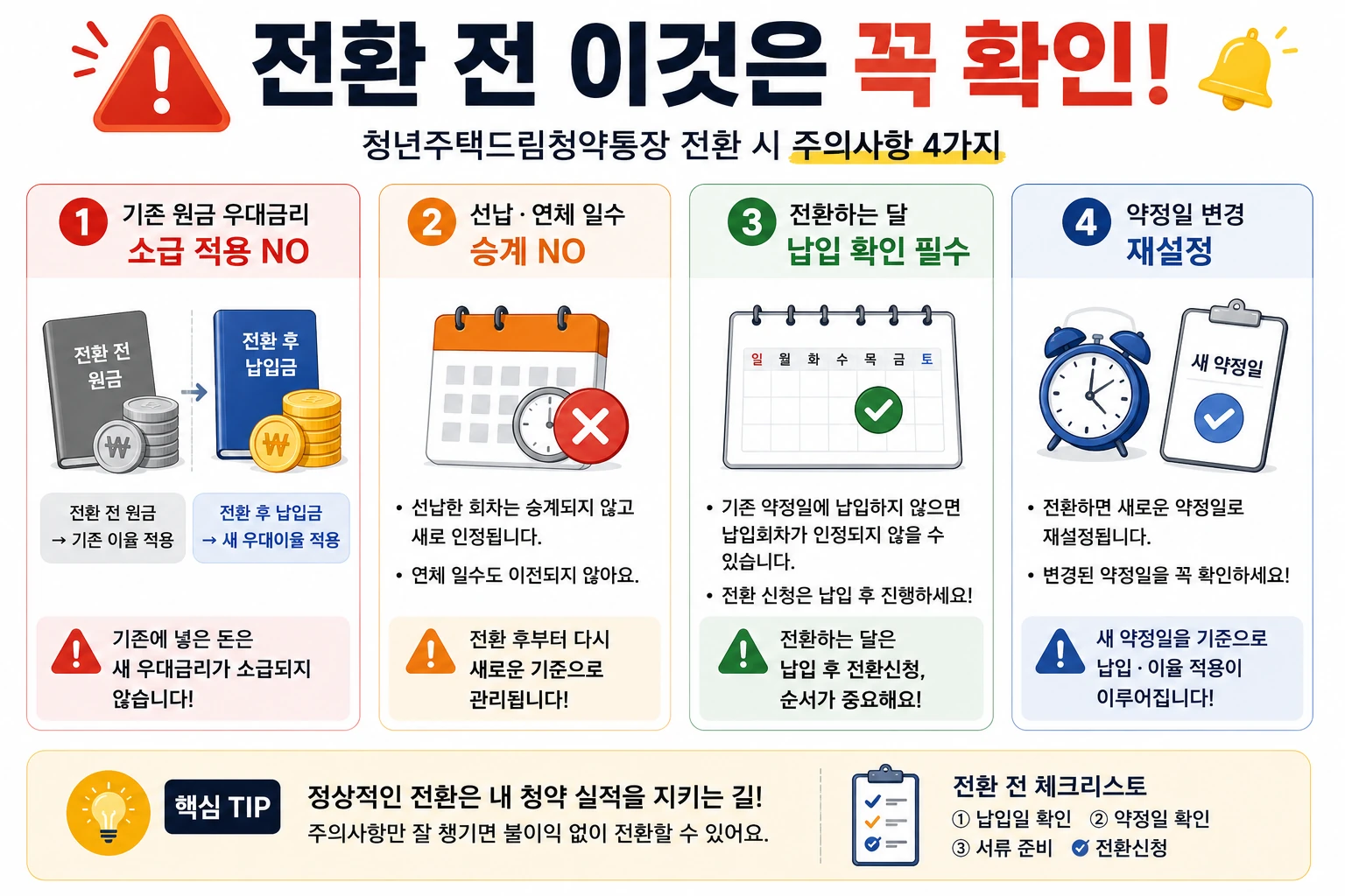 청년주택드림청약통장_전환전_주의사항4가지