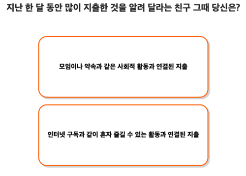 소비-습관-성격-테스트-질문