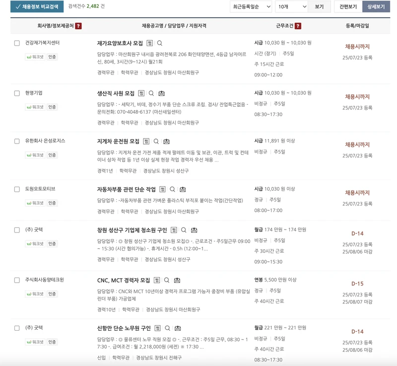 창원시일자리지원센터-채용공고-2025년7월