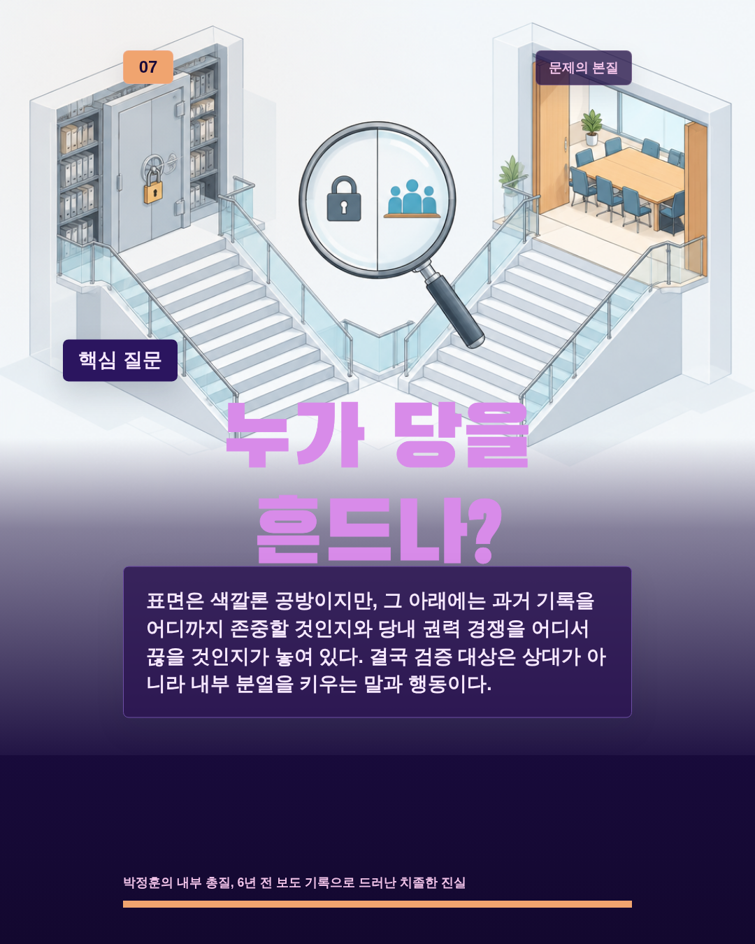 누가 당을 흔드나?