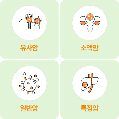 고액암과 소액암의 차이