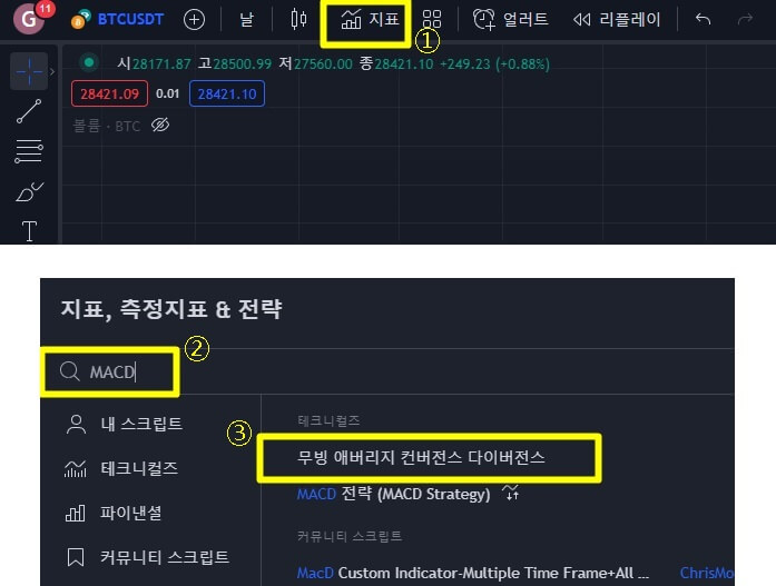 MACD 지표 추가 방법