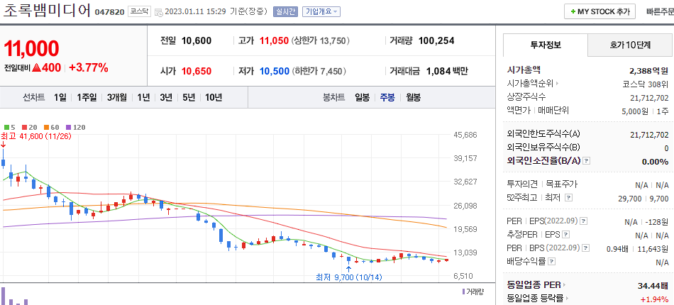 초록뱀미디어