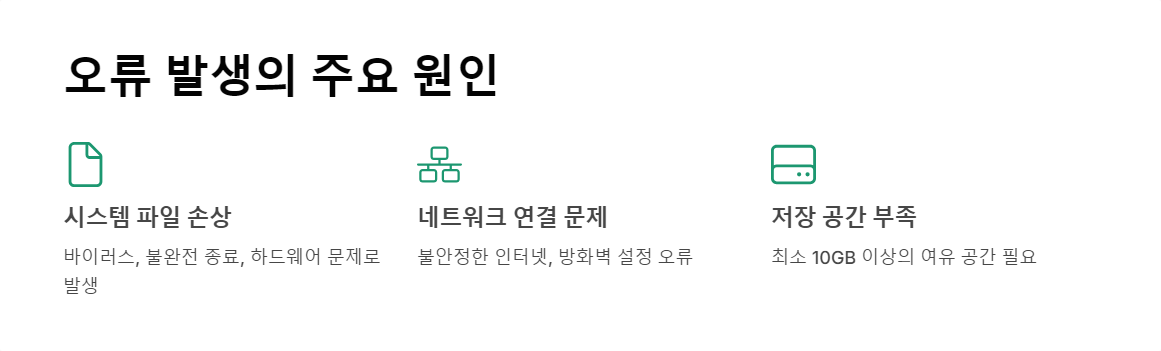 WindowsUpdate