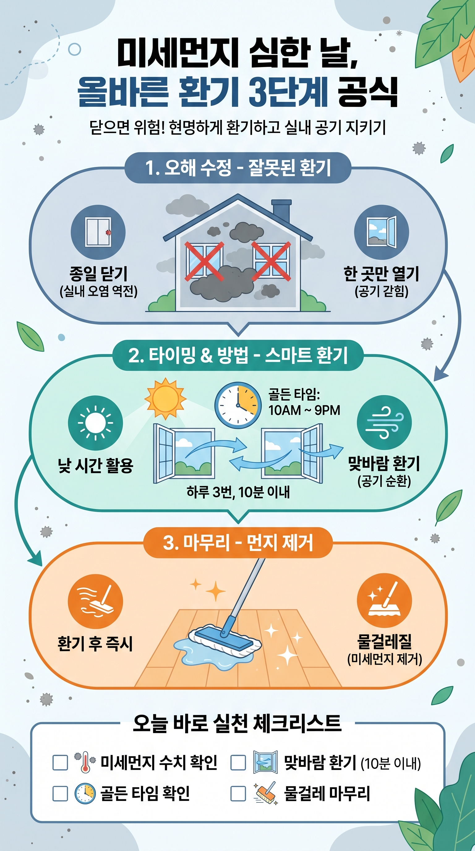 올바른 환기 시간 및 방법