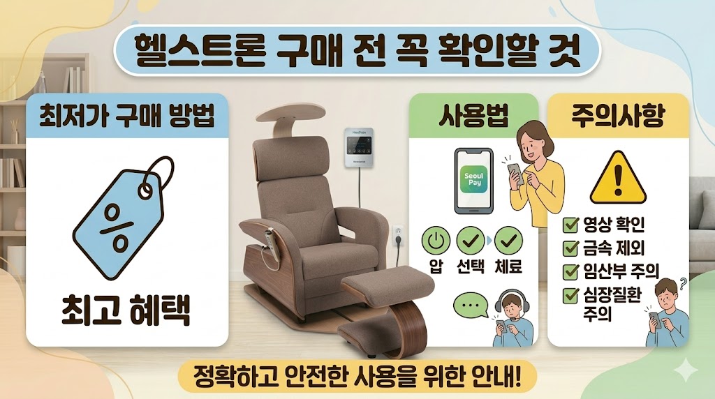 헬스트론 의자형 제품 사진 또는 전위치료기 느낌의 대표 이미지
화면 안에 “최저가 구매 / 사용법 / 주의사항” 3가지 키워드가 들어간 썸네일형 이미지
이미지 문구 예시:
헬스트론 구매 전 꼭 확인할 것
최저가 구매 방법
사용법과 주의사항 정리