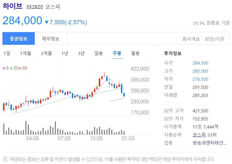 메타버스 관련주 총정리