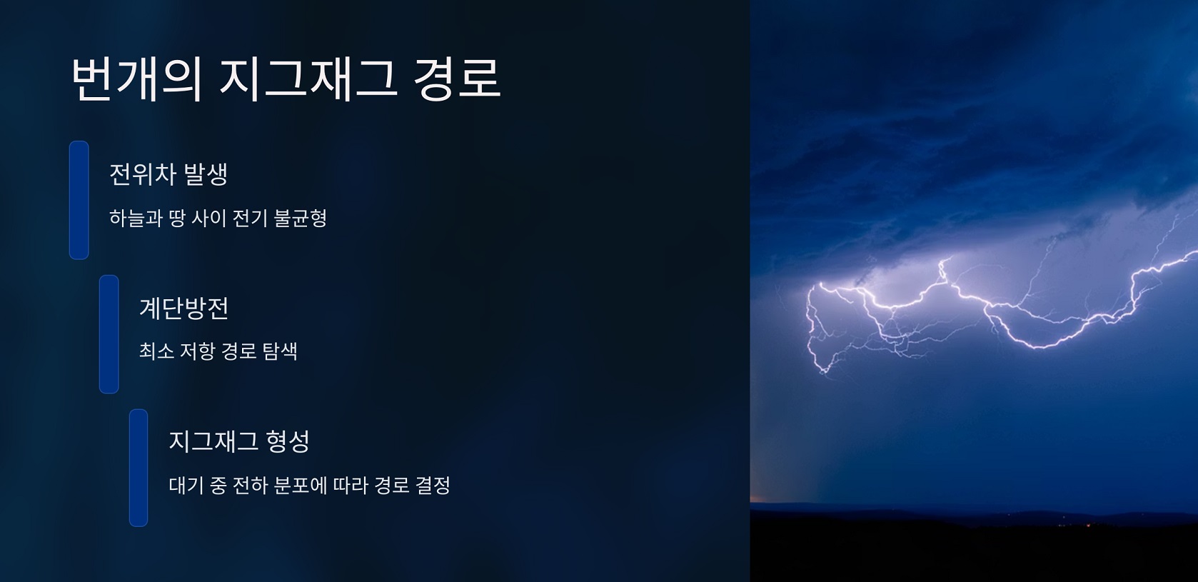 번개의 경로
