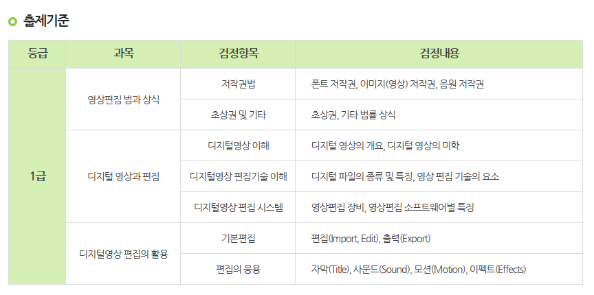영상편집 자격증 종류 및 취득방법 취업정보 총정리
디지털 영상 편집 1급 자격증