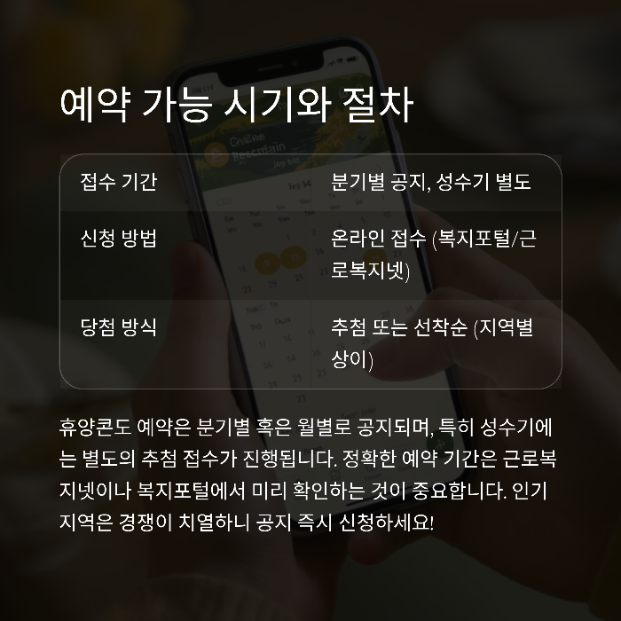 예약 가능 시기와 절차