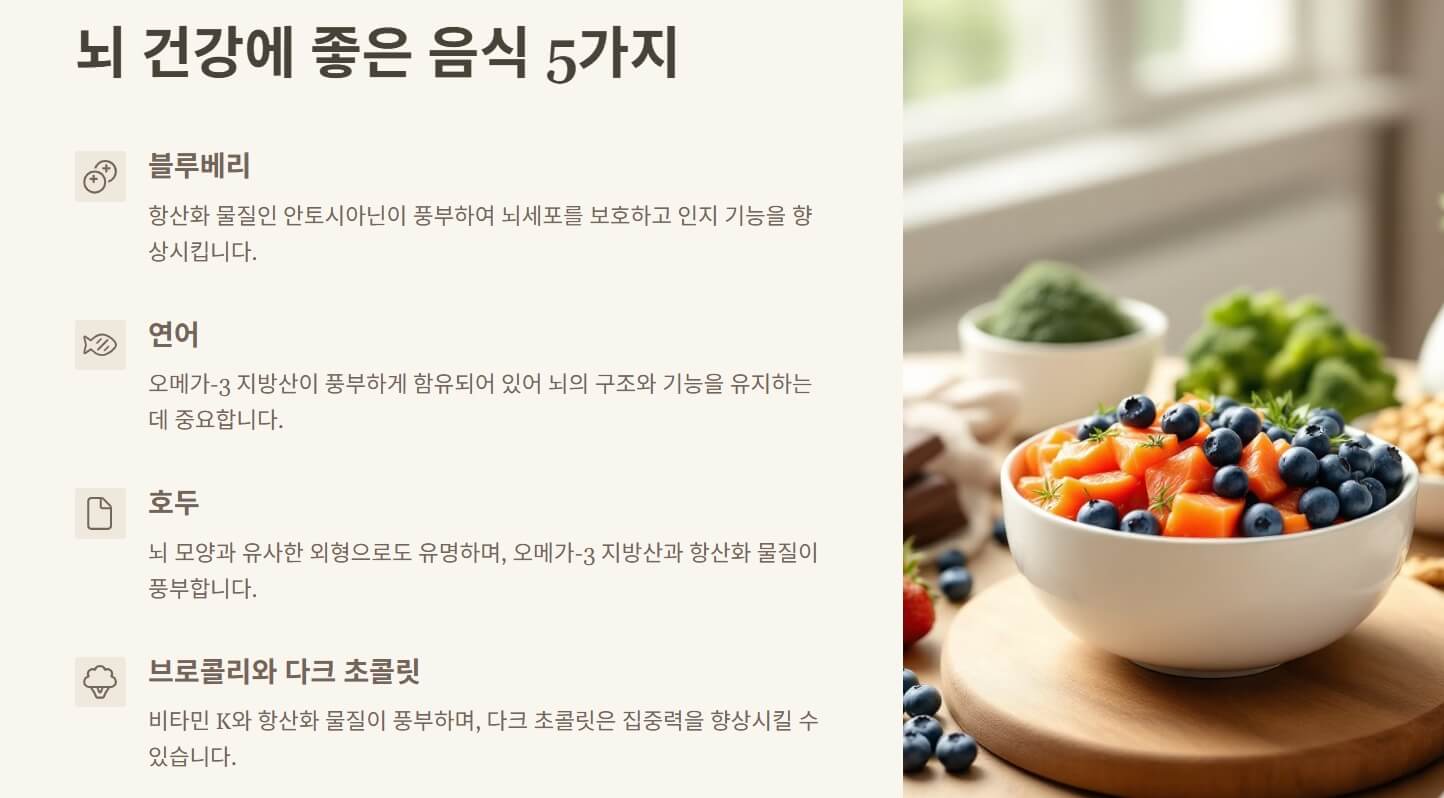 뇌건강에 좋은 음식