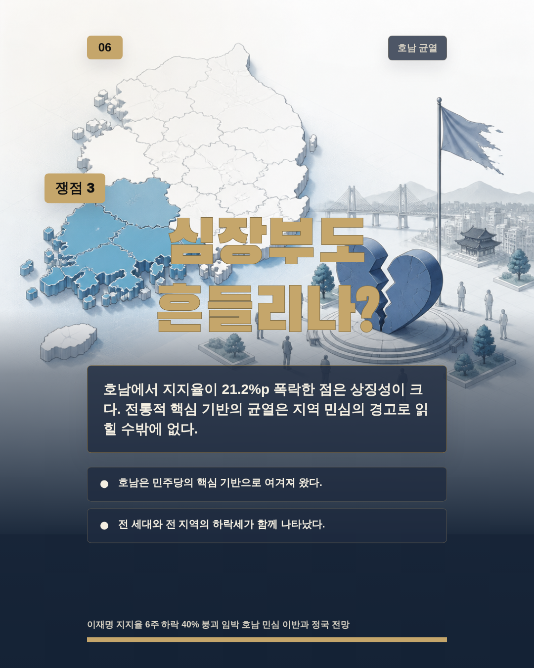 심장부도 흔들리나?