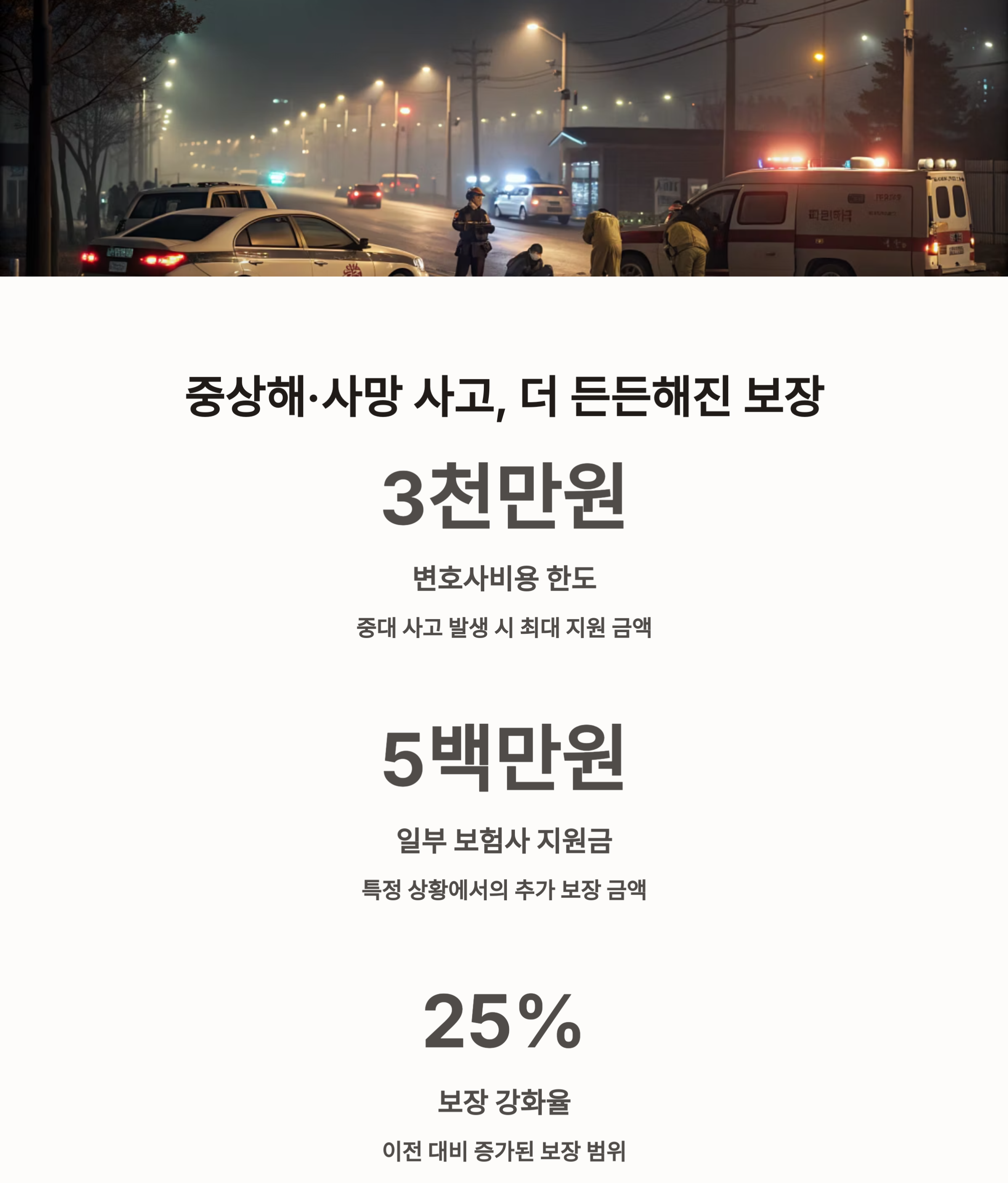 중상해.사망 사고, 더 든든해진 보장
