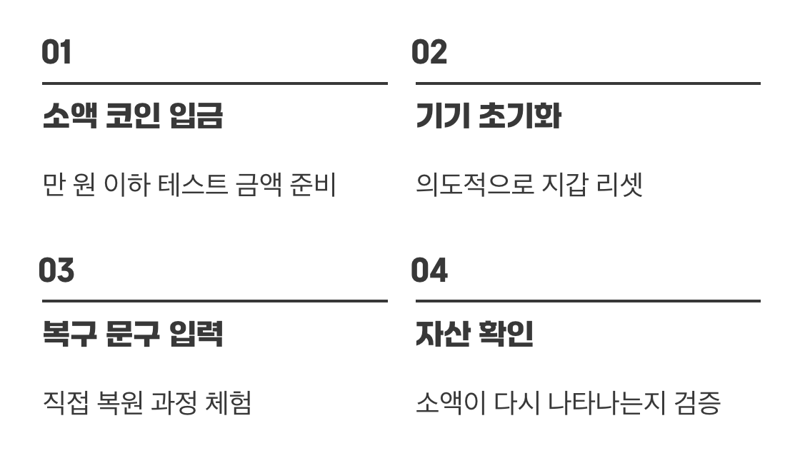 미리 해보는 안전한 복구 훈련