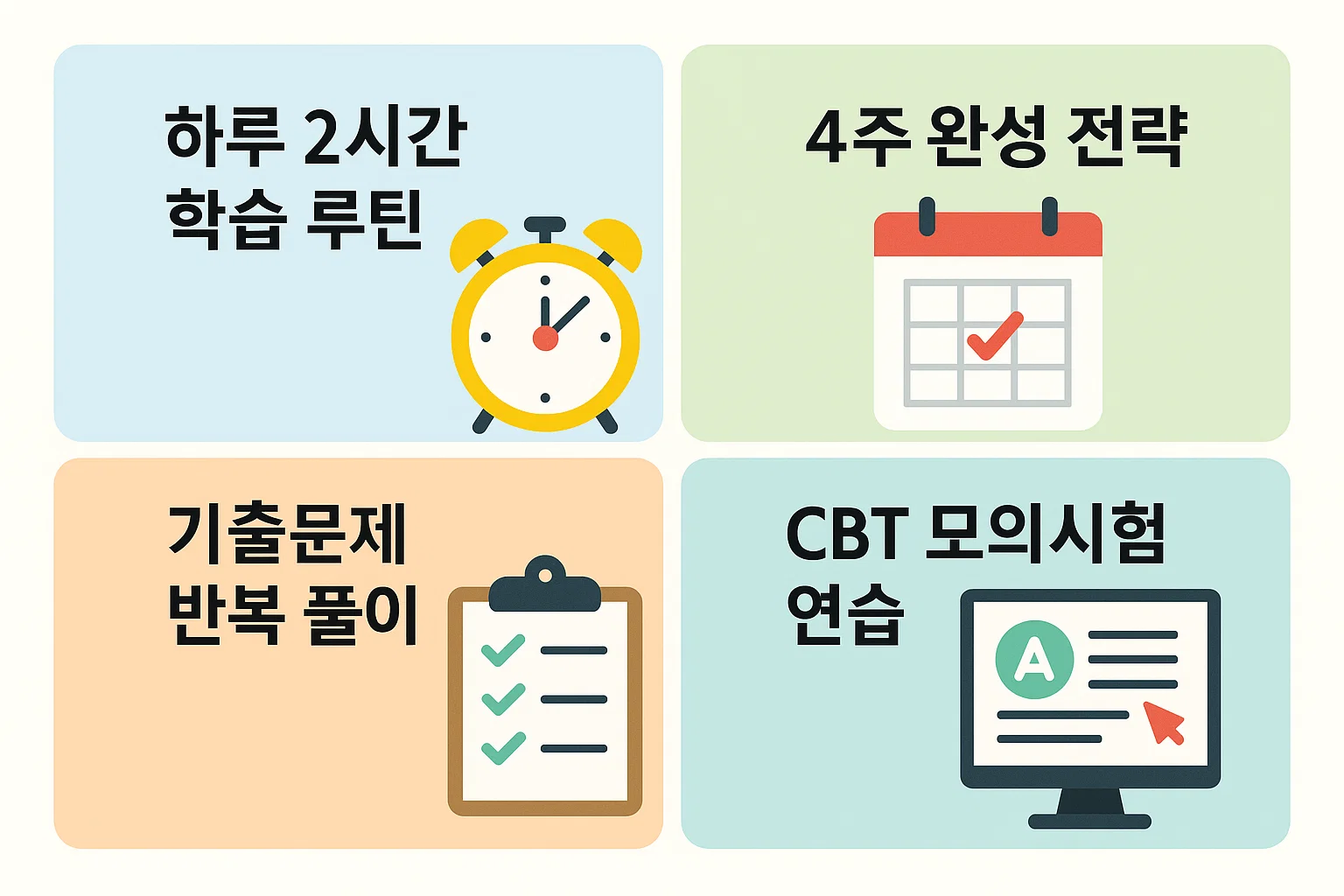 하루 2시간 학습 루틴, 4주 완성 전략, 기출문제 풀이 및 CBT 모의시험 활용법을 정리한 인포그래픽