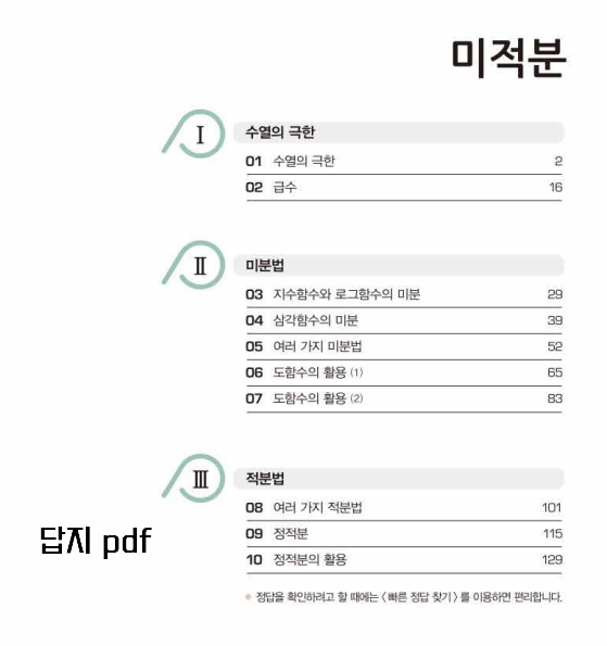 라이트쎈 미적분 목차