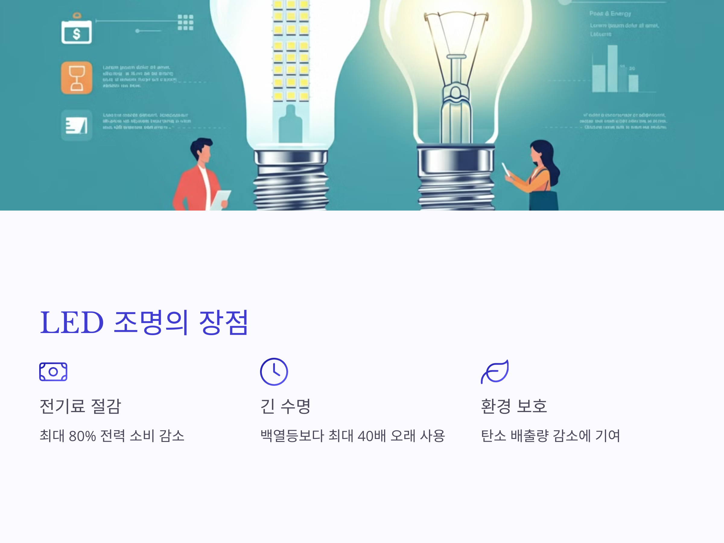 전기료 폭탄 걱정 끝! 저소득층과 사회복지시설 LED 조명 무상교체 혜택!